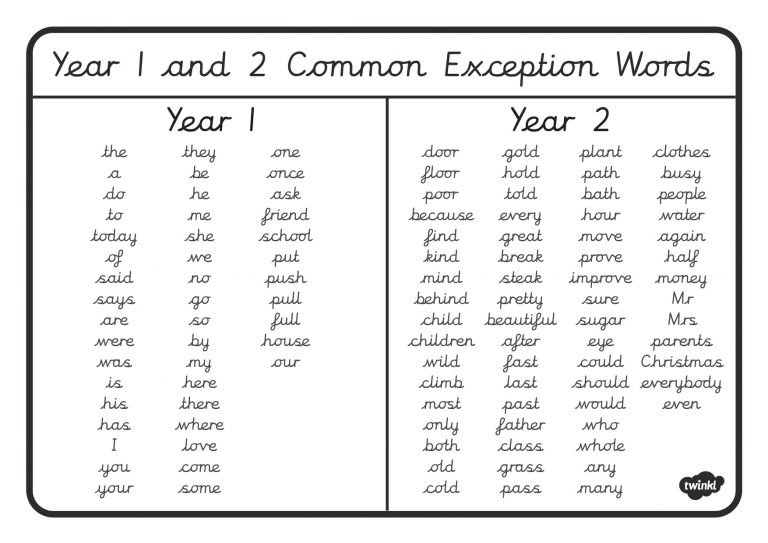 Year 2 Common Exception Words