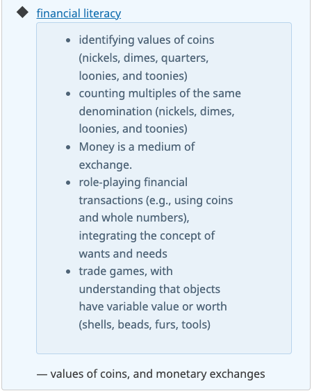 unit-plan-learning-standards-financial-literacy