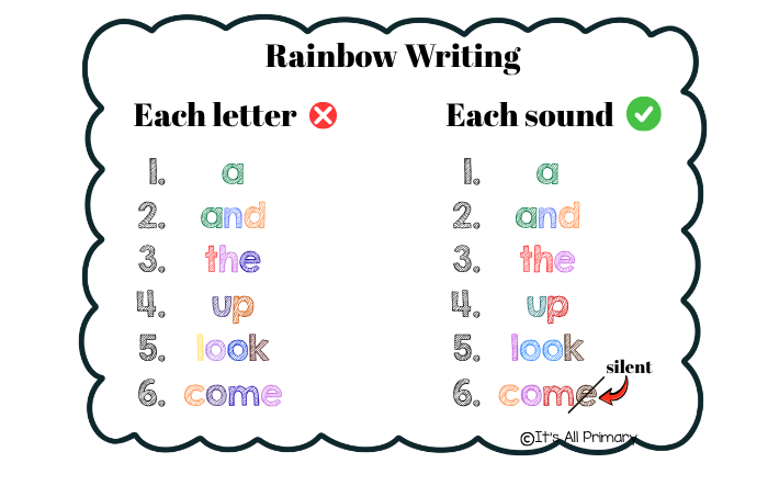 rainbow-writing-sight-words